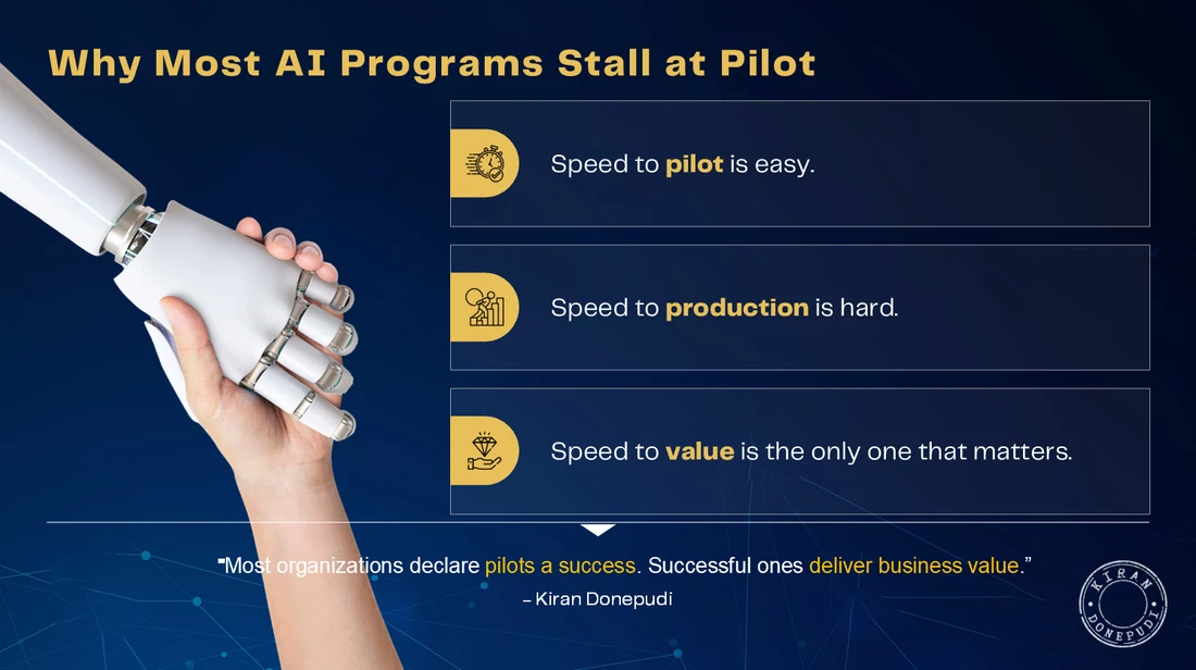 Why most AI programs stall at pilot - speed to pilot is easy, speed to production is hard, and speed to value is the only one that matters; most organizations declare pilots a success, but successful ones deliver business value